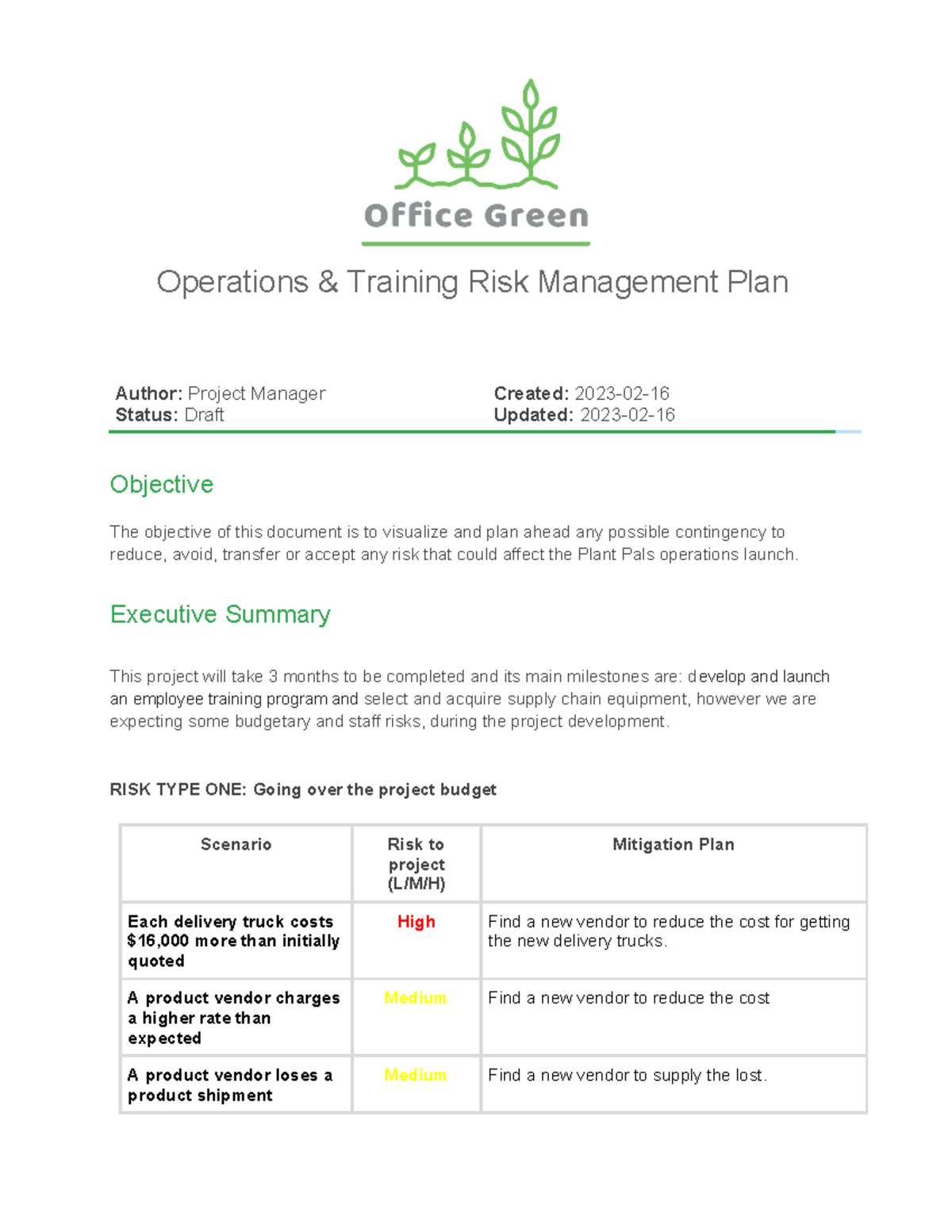 Activity Plan a meeting and inform the team 2-1 - Operations & Training ...