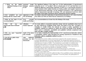 Review Rationale 2022 - BSED - LET REVIEW RATIONALE 2022 I. CREATIVE ...