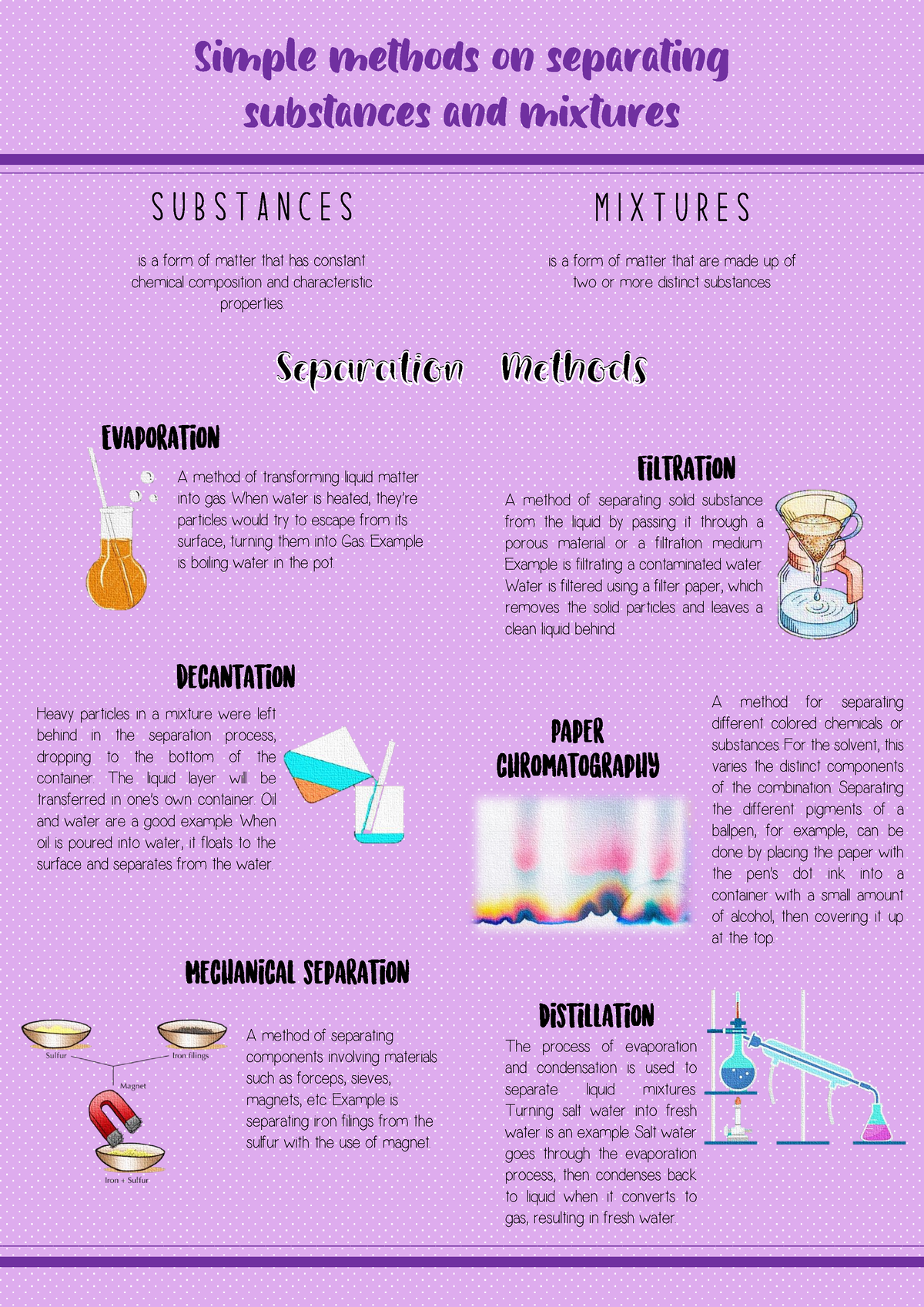 [Chemistry] Different methods on separating substances and mixtures ...