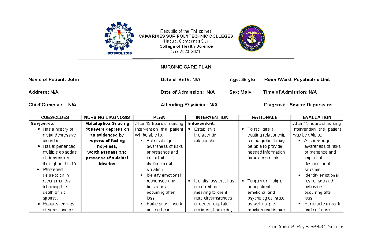 NCP - Maladaptive Grieving - Republic of the Philippines CAMARINES SUR ...