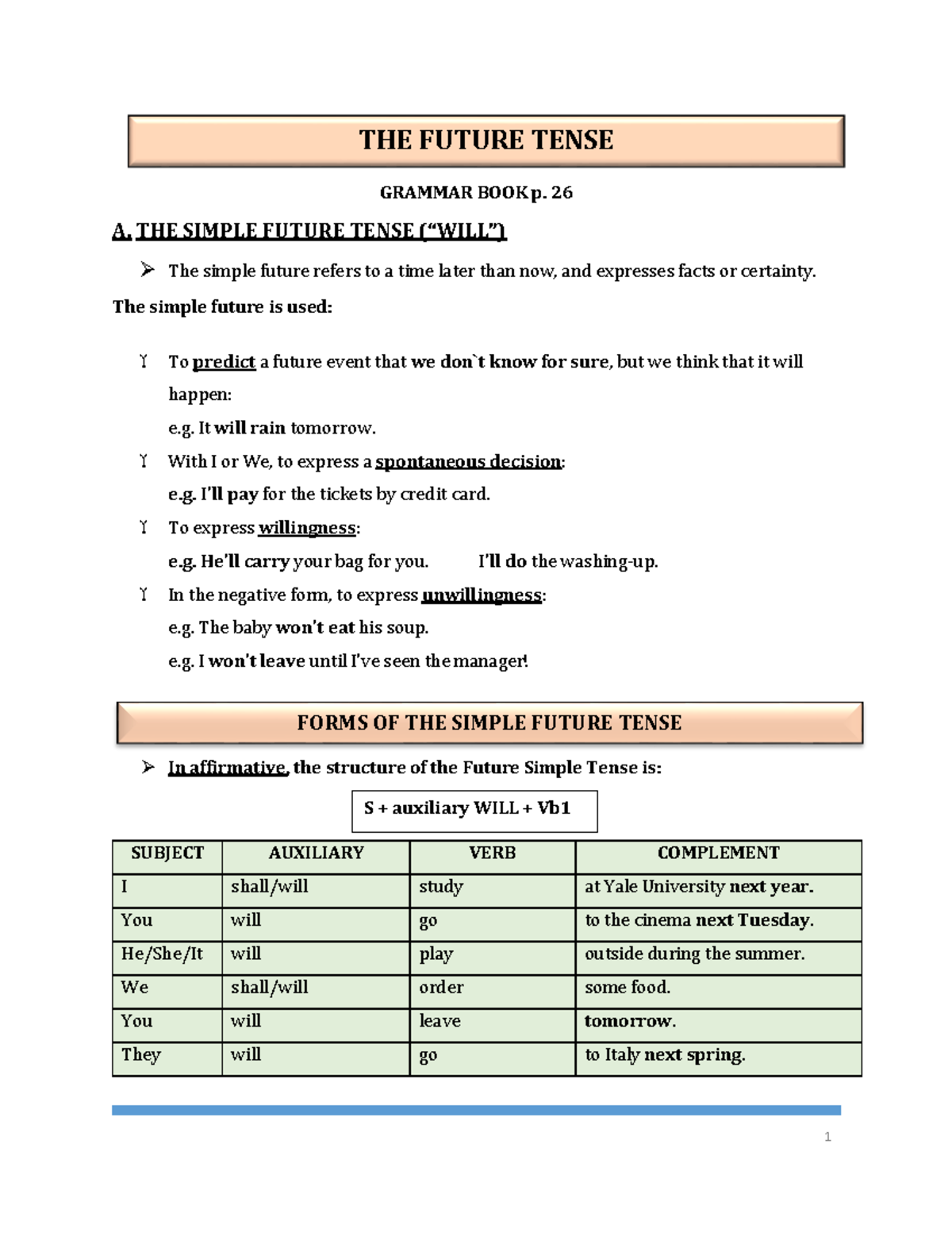 Unit 4 (Future Tenses) - teoria y ejercicios del Presente simple ingles ...