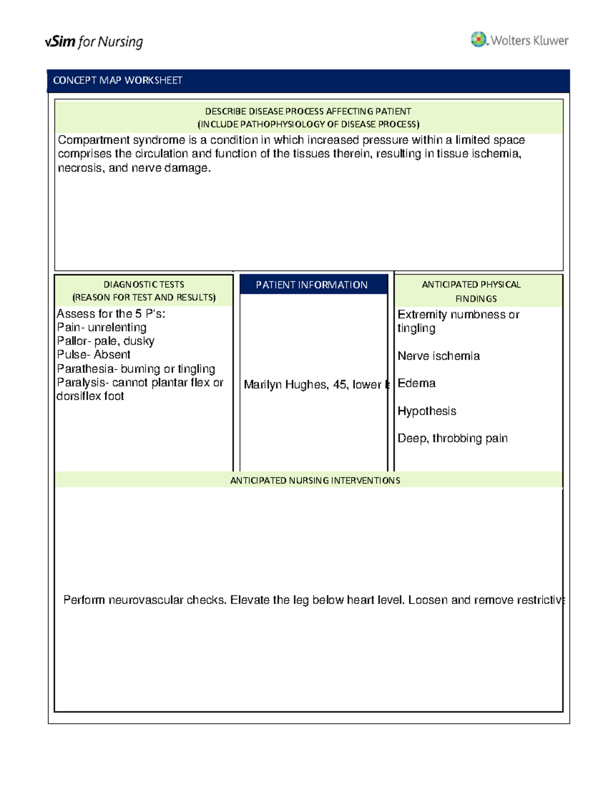 V Sim Concept map worksheet - NUR 21 - Acute Care Nursing - StuDocu With Skills Worksheet Concept Mapping