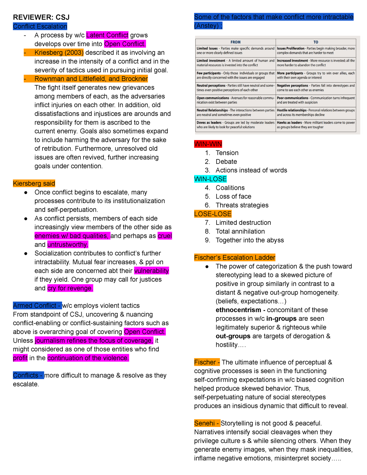 Conflict Sensitive Journalism - REVIEWER: CSJ Conflict Escalation - A ...