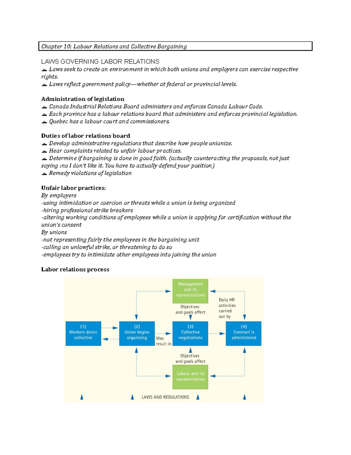 Chapter 10 - NOTES - Chapter 10: Labour Relations and Collective ...