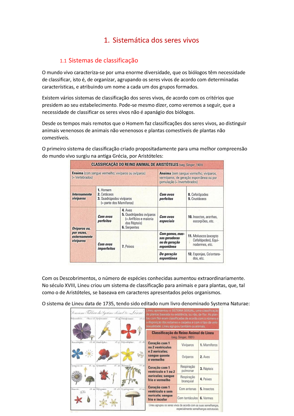 Biologia - Sistemática dos Seres Vivos  Exame Nacional 1ª Fase 2014 