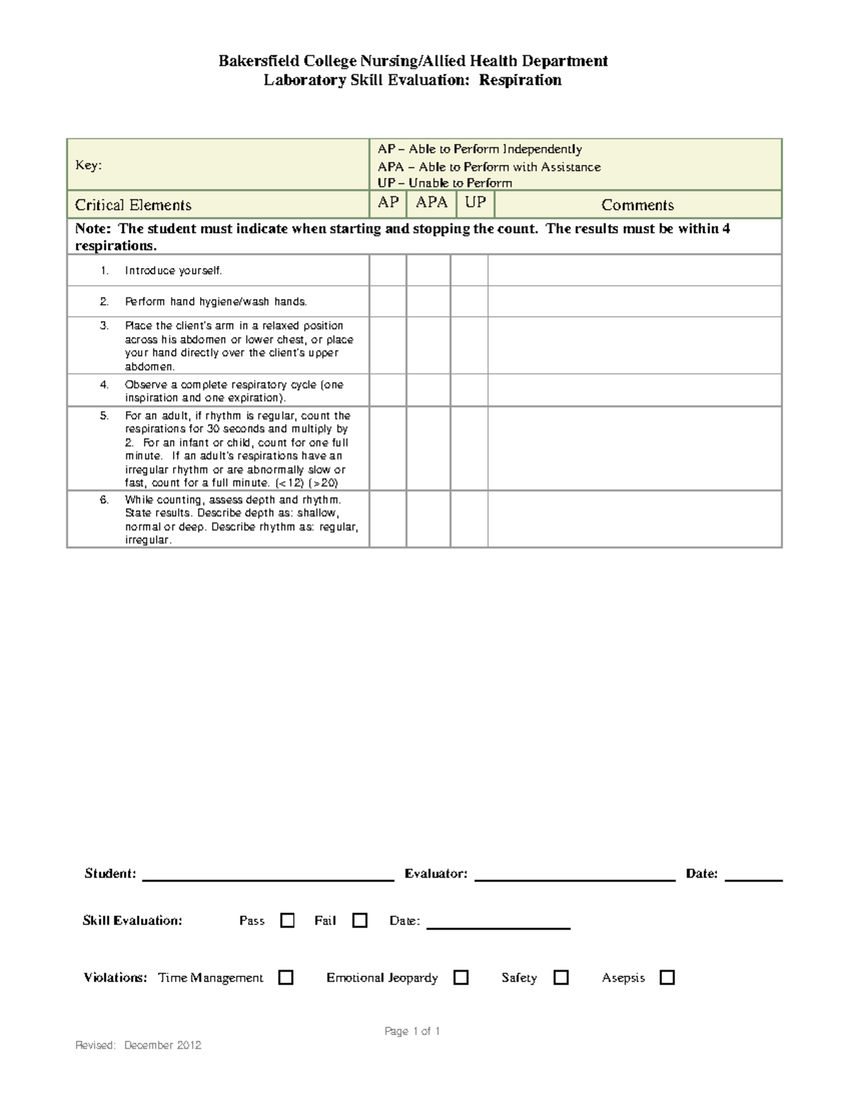 Respirations - instructions for respiration assessment in vital signs ...
