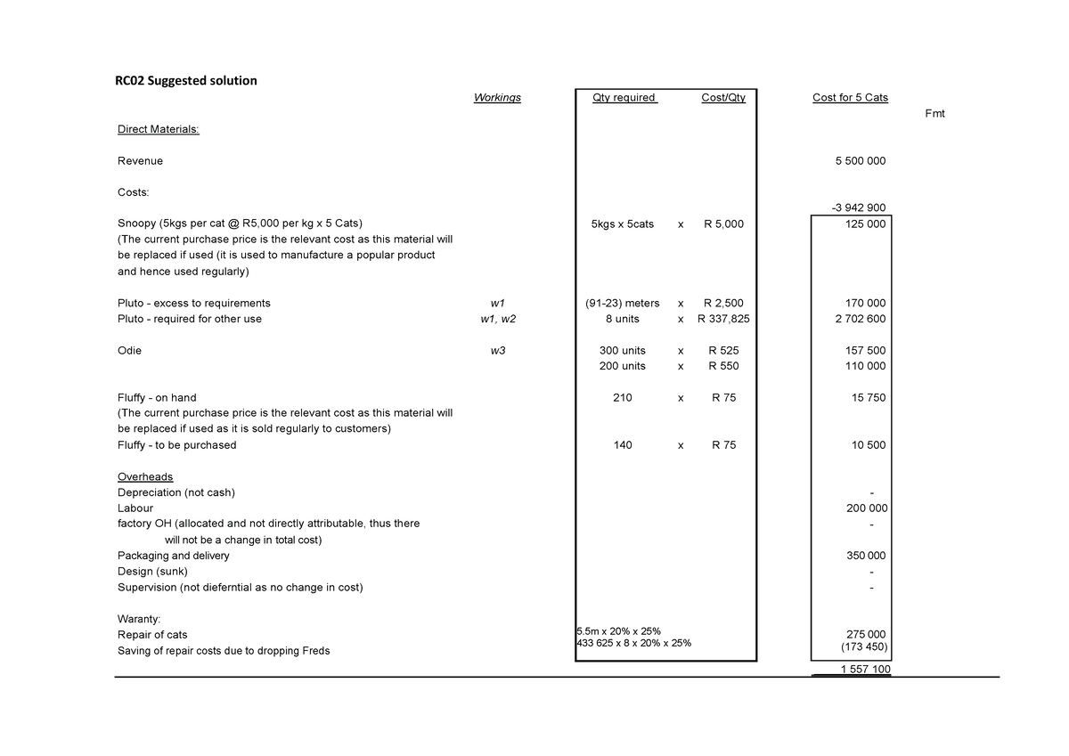 RC03%2BDogmatix%2Bunseen%2Bsolution - RC02 Suggested solution Workings ...