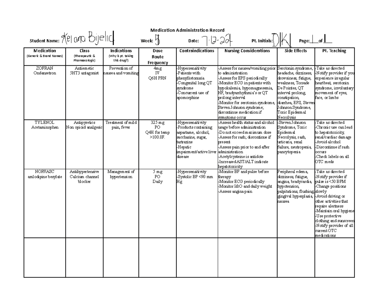 N211 MAR Form word - perez - Medication Administration Record Student ...