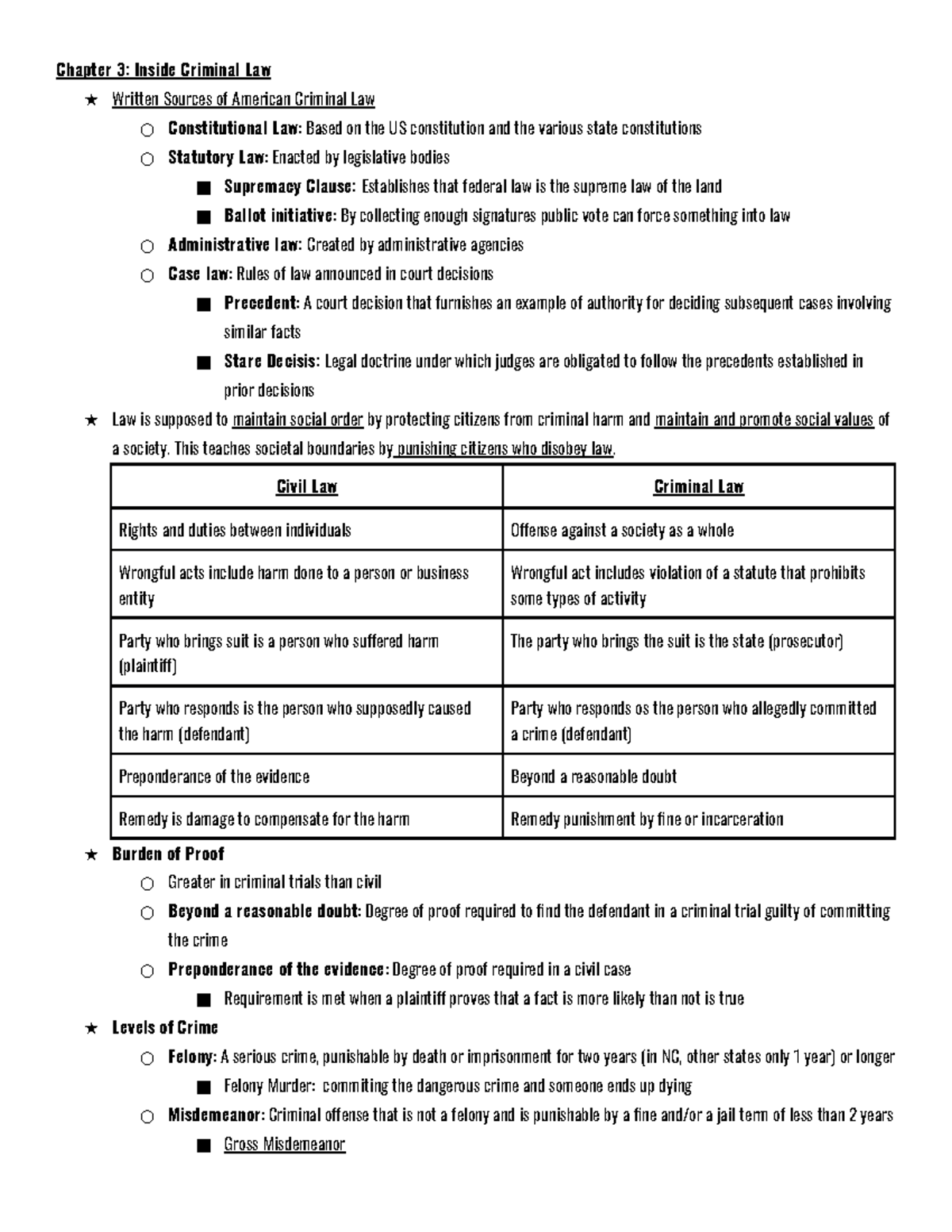 Chapter 3 Inside Criminal Law - This teaches societal boundaries by ...