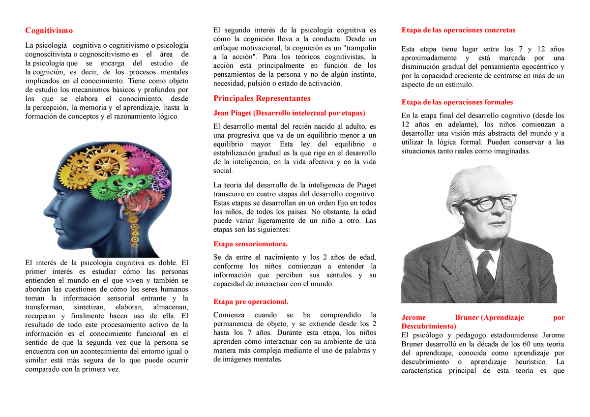 Cognitivismo - Psicología - Cognitivismo La Psicología Cognitiva O ...