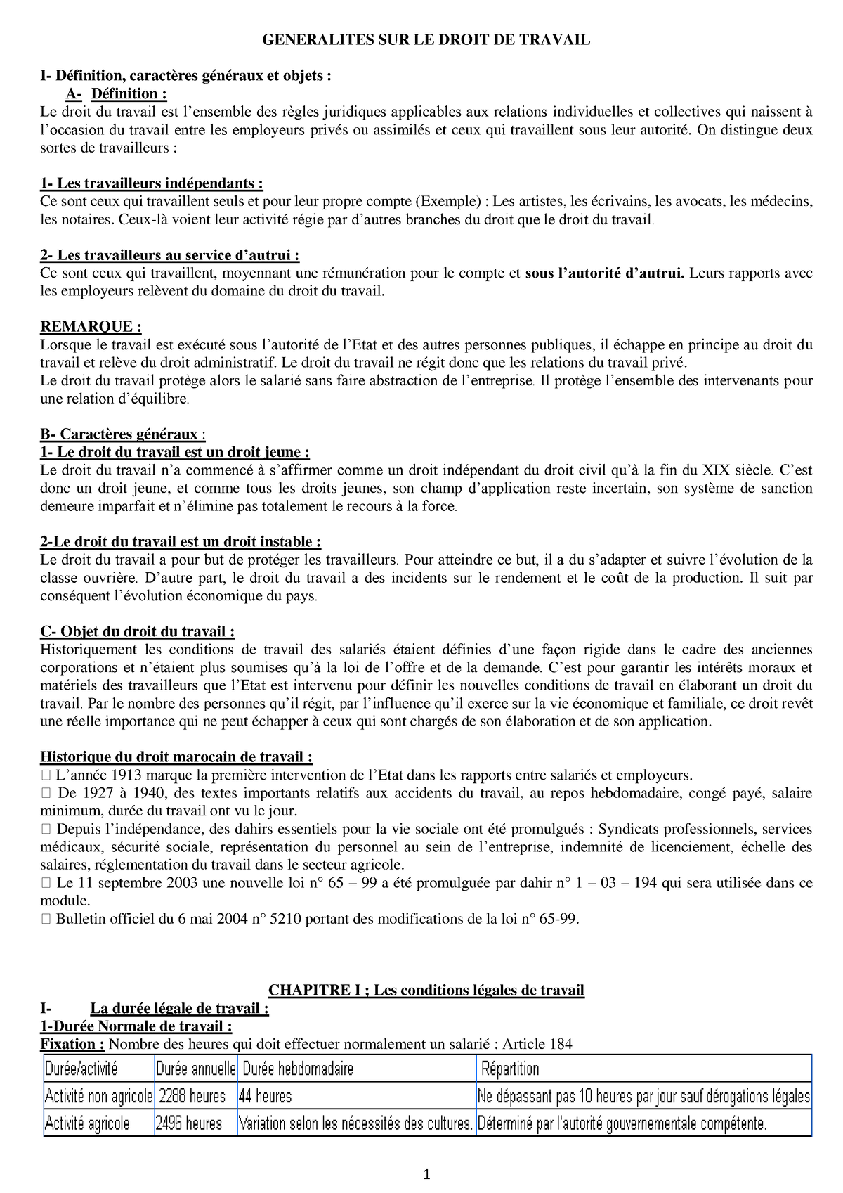 DS législation - GENERALITES SUR LE DROIT DE TRAVAIL I- Définition ...