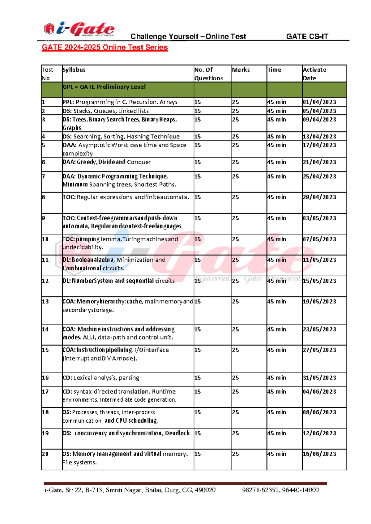 GATE2024-PDF - This is. Gate da su paper - Series 2021 GATE 2024- 2025 ...