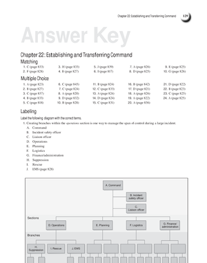 JB Ch 1 10 - J And B 4th Ed Answer Key - Chapter 1: The Fire Service ...