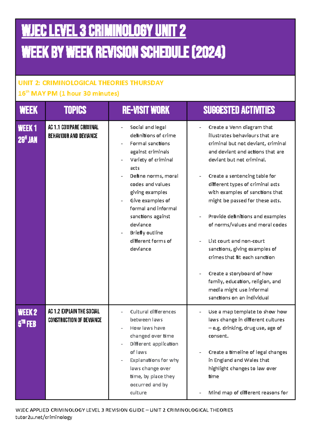 Criminology UNIT 2 Revision Planner wjec level 3 CRIMINOLOGY UNIT 2