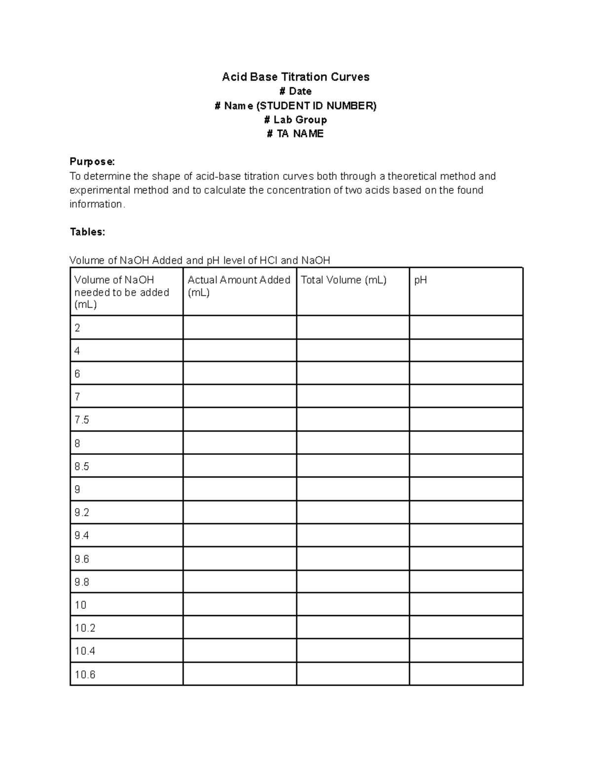 PreLab Acid Base Titration Curves Acid Base Titration Curves Date