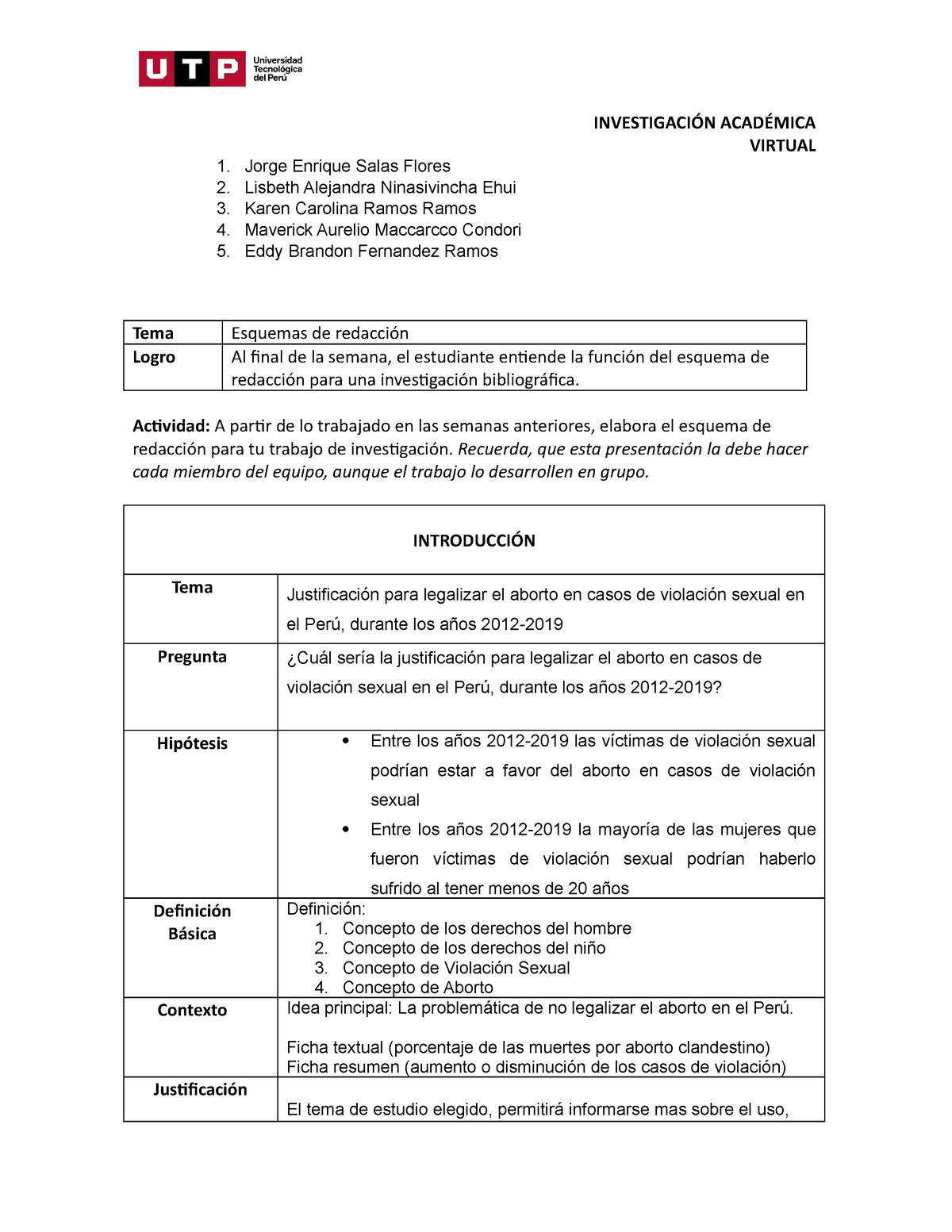 S Tarea Borrador de esquema de redacción terminada INVESTIGACIÓN ACADÉMICA VIRTUAL Jorge