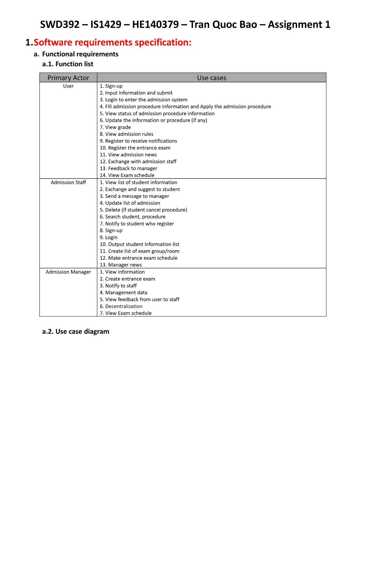 IS1429 - Bao TQHE 140379 - SWD392 - Assignment - Mathematics ...