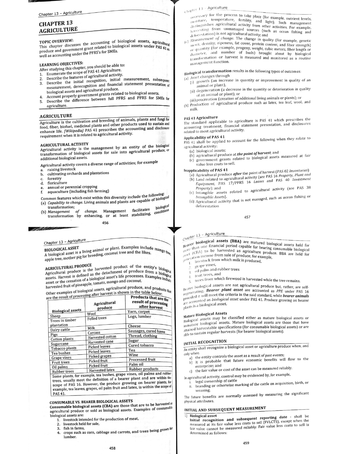 Chapter 13 - Accounting - Studocu