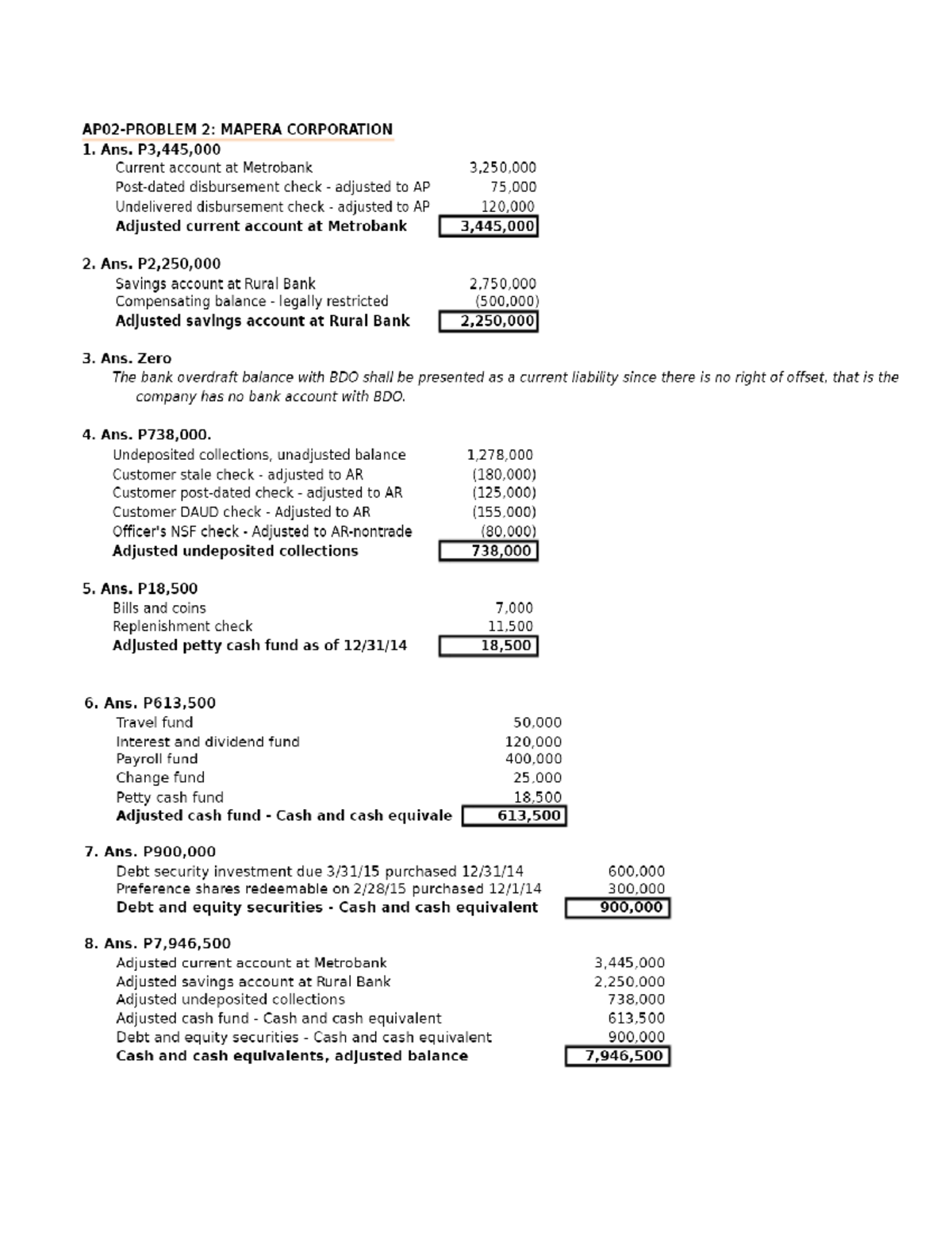 CASH AND CASH Equivalents Accountancy Studocu
