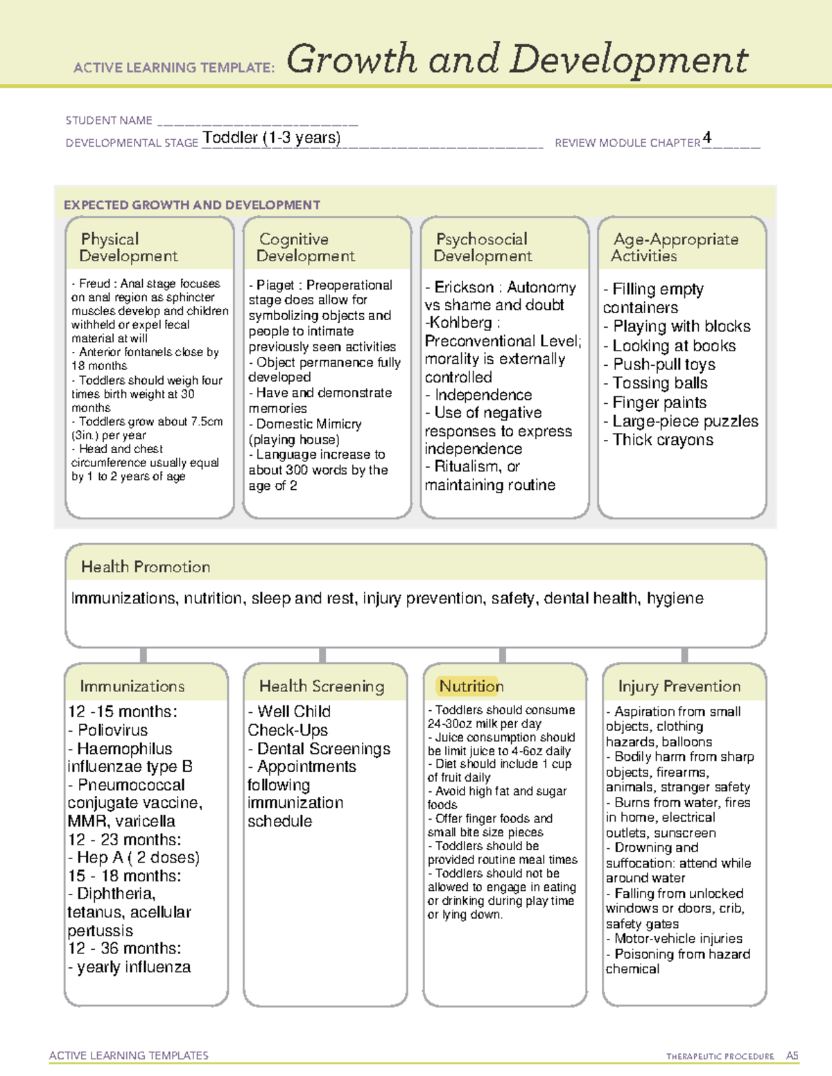 ati growth and development case study quizlet