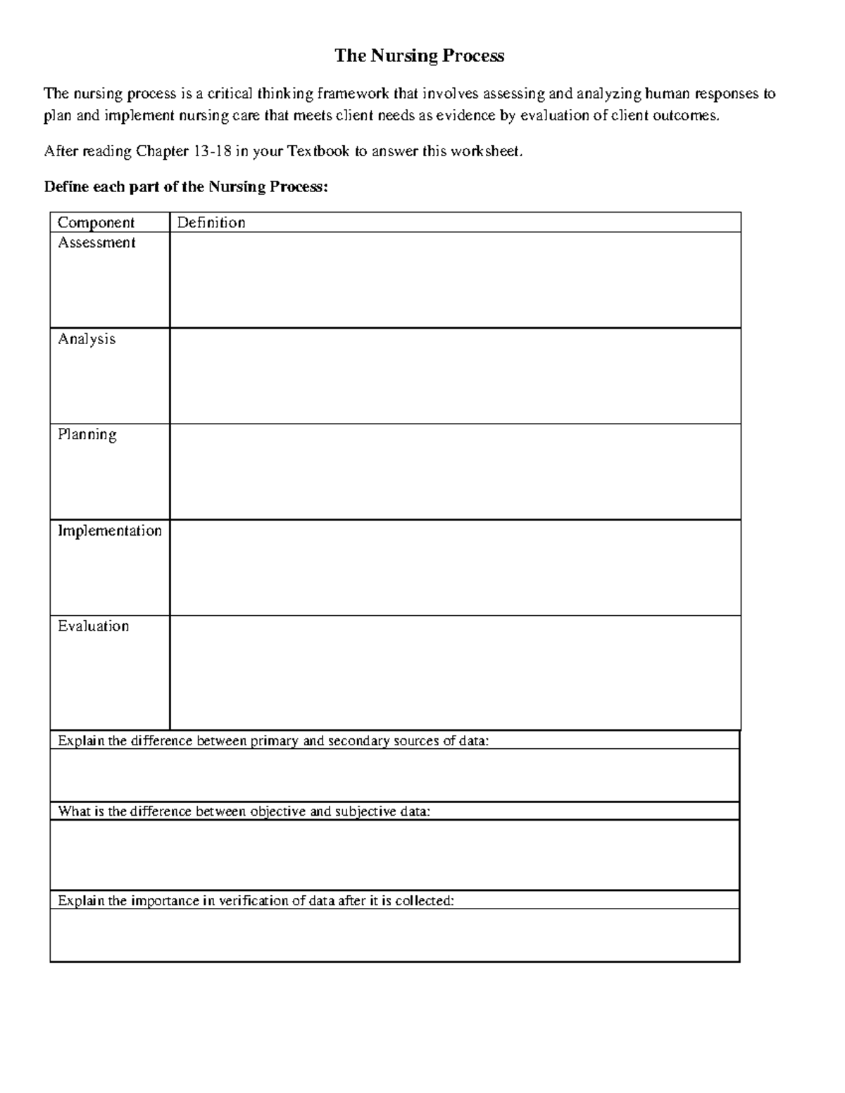 Nursing Process Worksheet - The Nursing Process The nursing process is ...