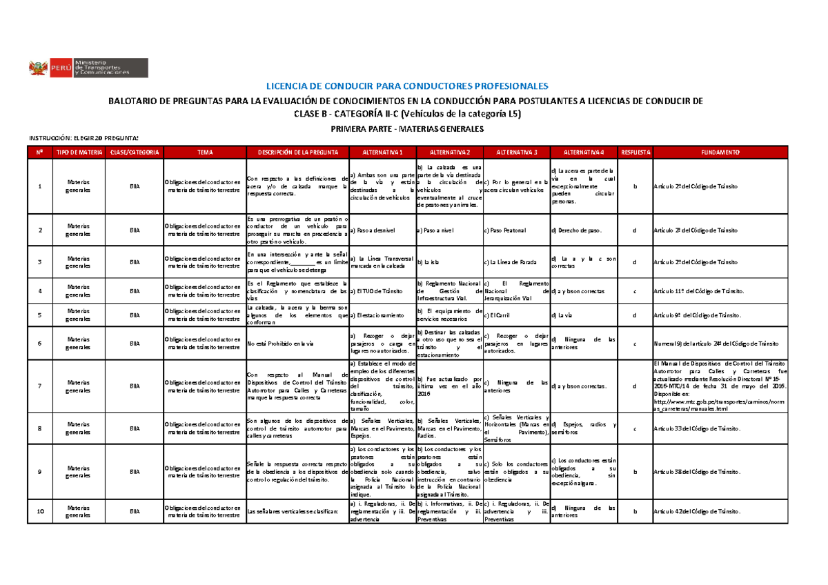 Clase B Categoría IIC - Reglas - Nº TIPO DE MATERIA CLASE/CATEGORIA ...