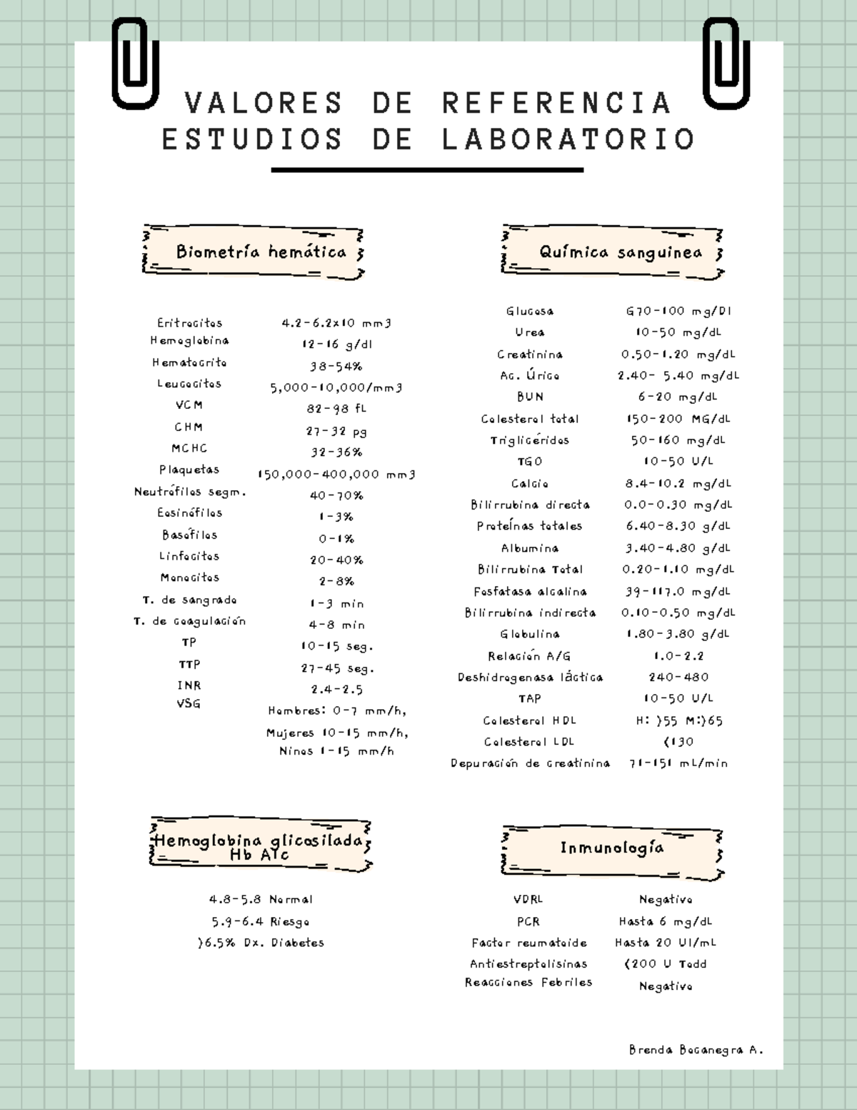 Valores - Apuntes 1 - VALORES DE REFERENCIA ESTUDIOS DE LABORATORIO ...