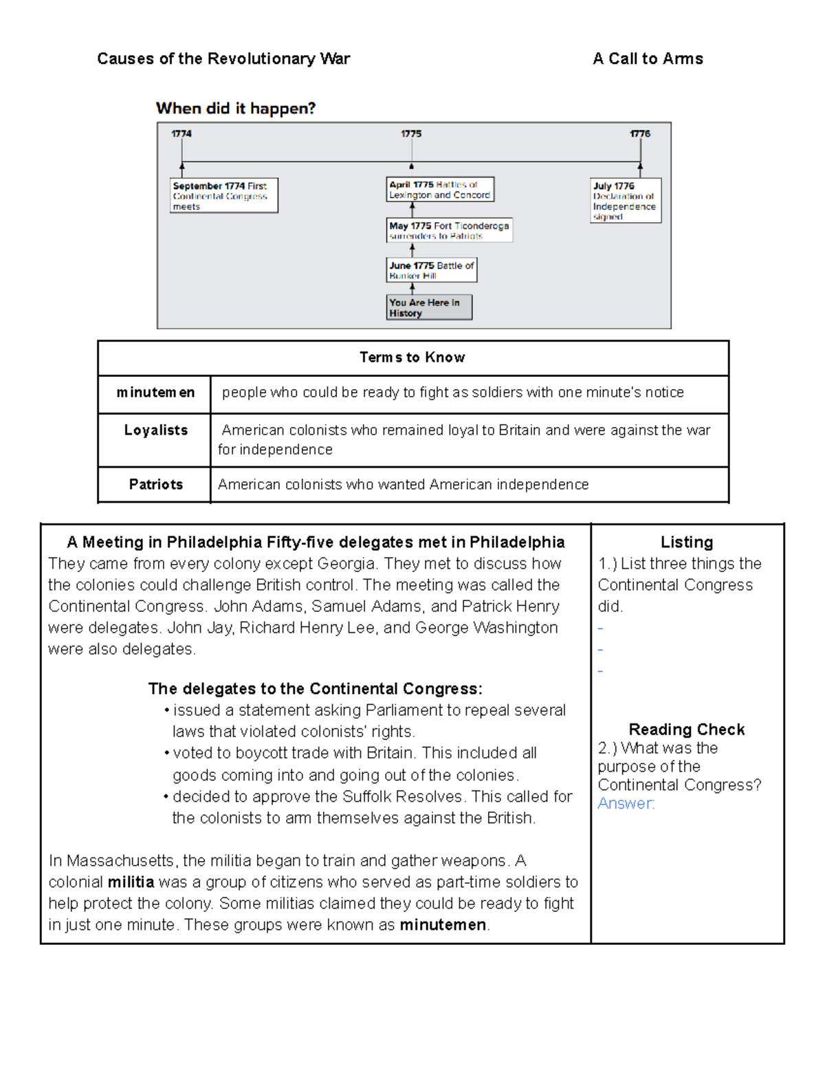 Cayla Francois A Call to Arms Lesson Terms to Know minutemen people