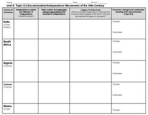 GRQ 1.7-1.8 Hinduism and Buddhism - 1 Hinduism & 1 Buddhism AKS 31 ...