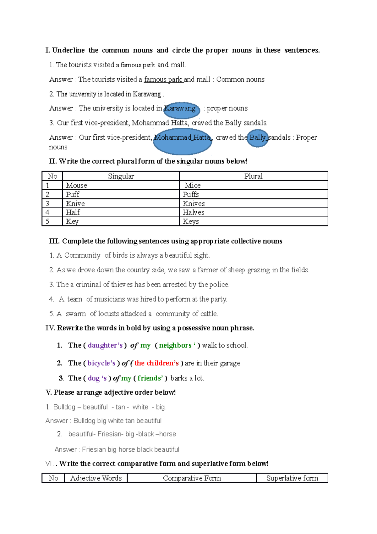 22 - TASK - I. Underline the common nouns and circle the proper nouns ...