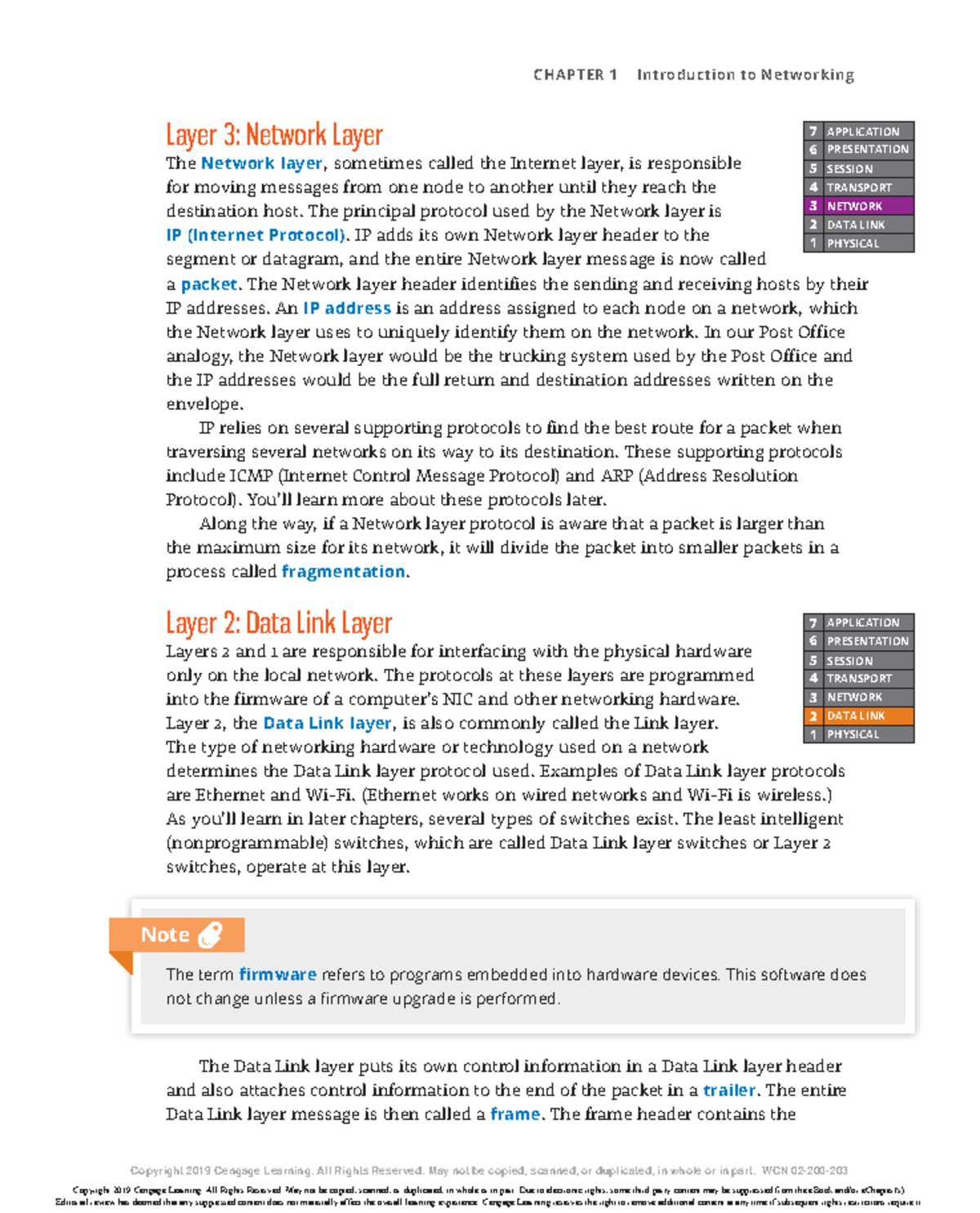 Itm301 Tb-56 - Textbook - CHAPTER 1 Introduction To Networking 25 Layer ...