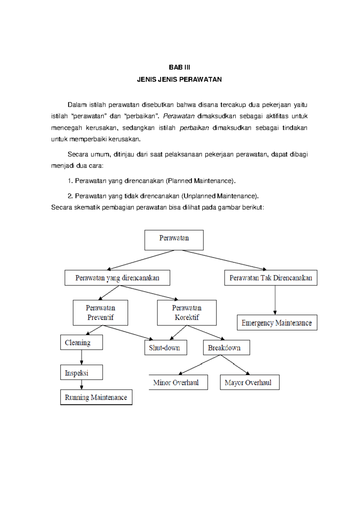 Sistem Pemelihraan Mesin Ke 3 - BAB III JENIS JENIS PERAWATAN Dalam ...
