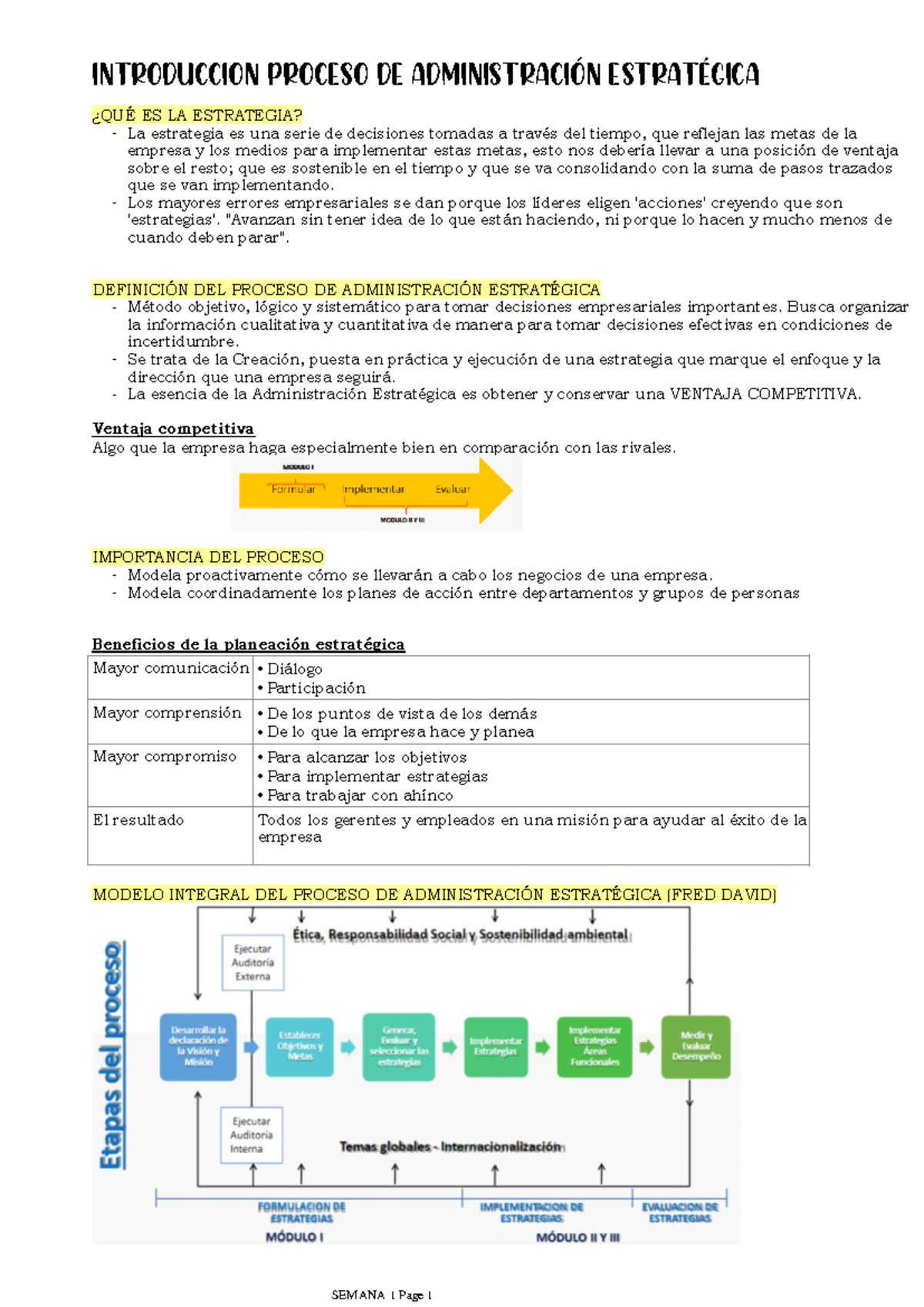 Introduccion Proceso de administración estratégica - ¿QUÉ ES LA ...