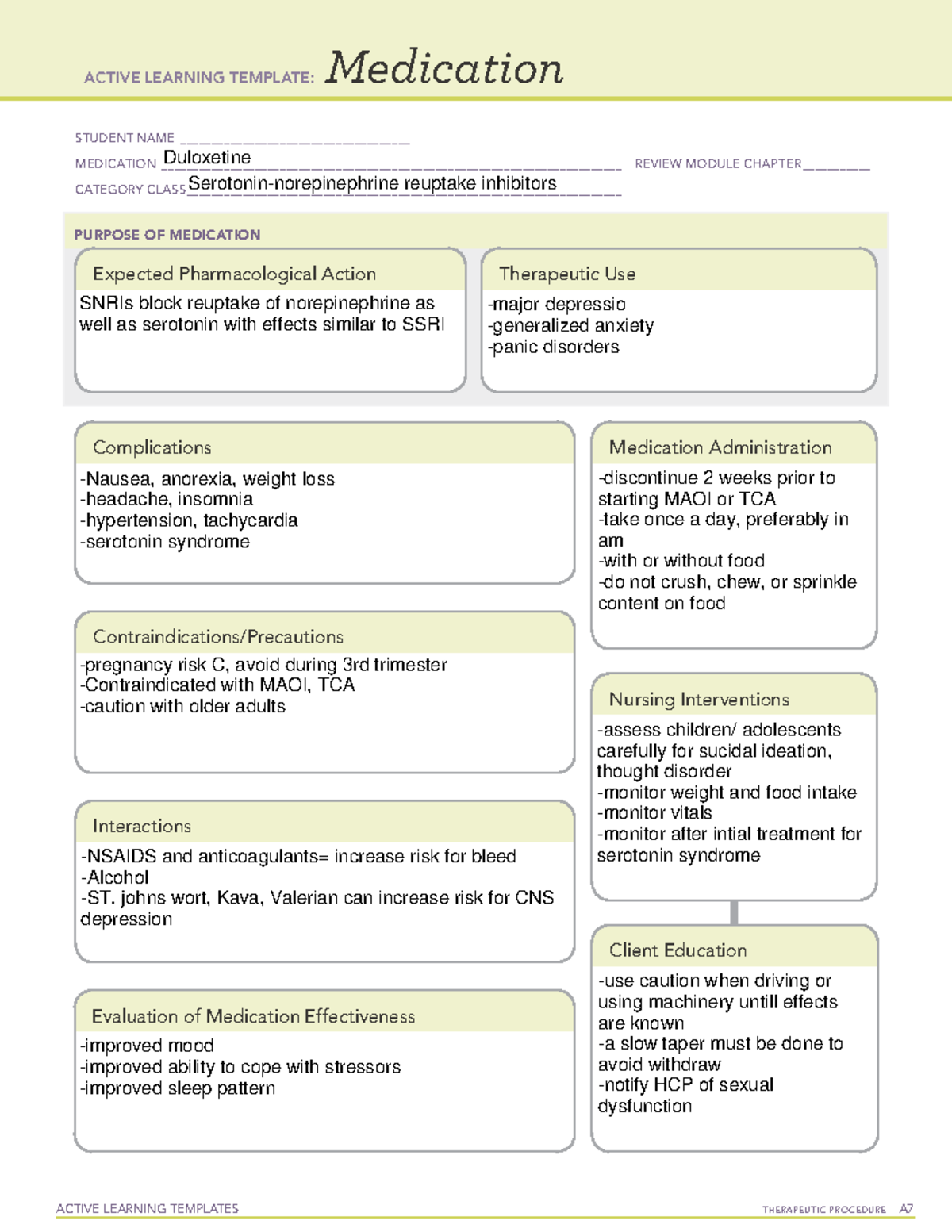 medication Duloxetine - ACTIVE LEARNING TEMPLATES THERAPEUTIC PROCEDURE ...