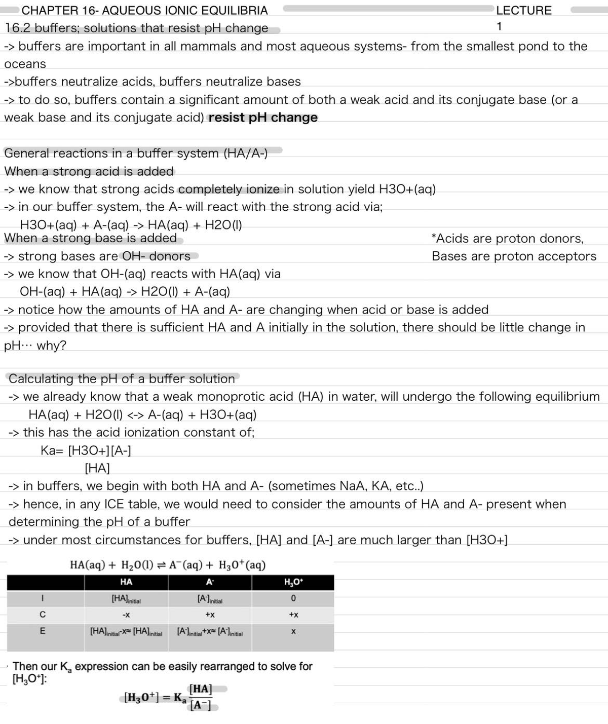View recent photos - calculating pH of a buffer solution - CHEM-1112 ...