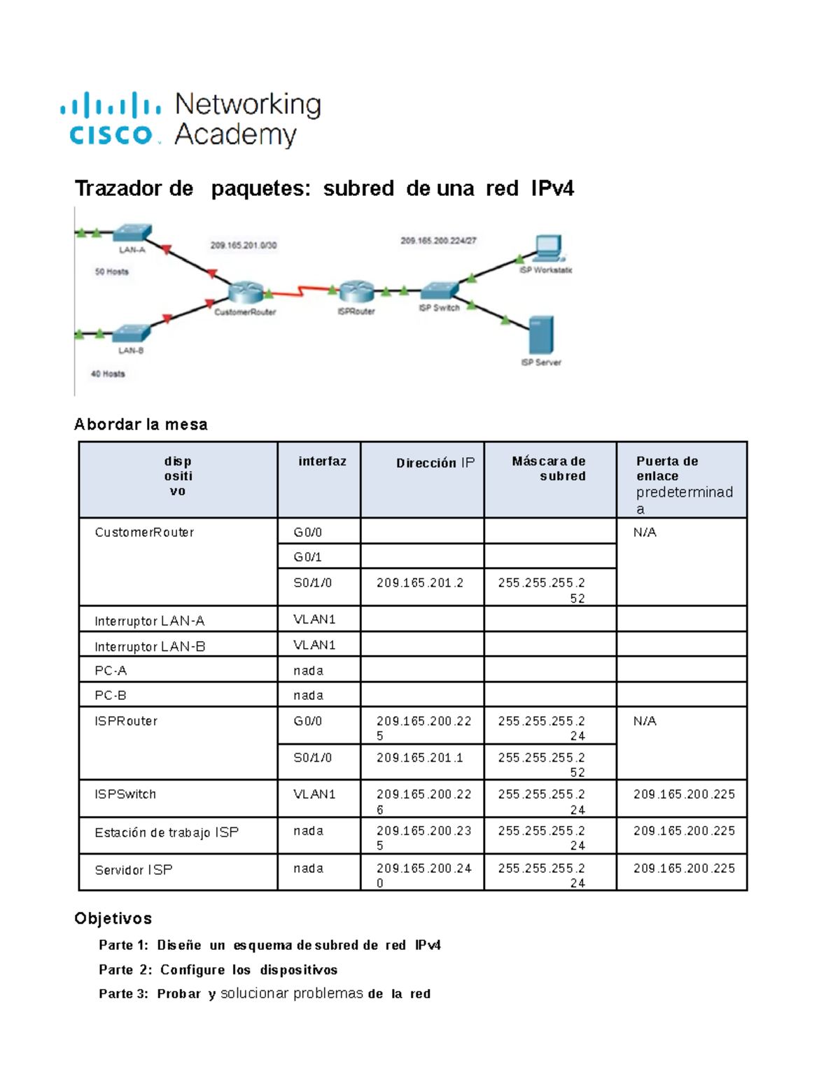CISCO PACKET TRACER 11.5.5 - Trazador de paquetes: subred de una red ...