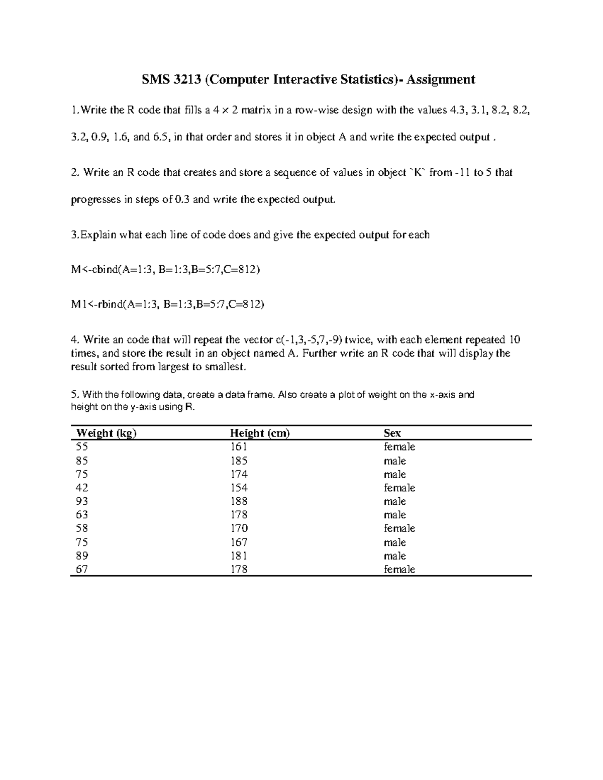Computer Interactive Statistics-Assignment 2023 - SMS 3213 (Computer ...