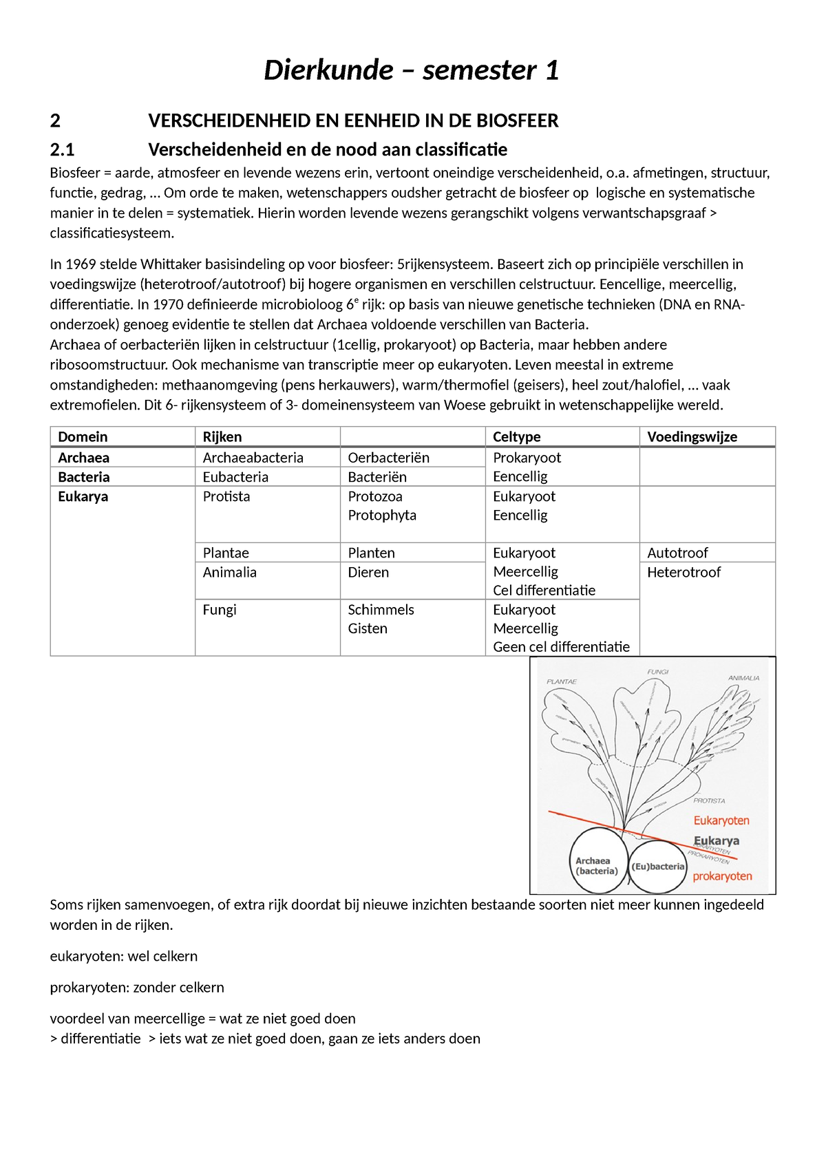 Dierkunde- Semester 1 - H 2-7 (aangepast) - Dierkunde – Semester 1 2 ...