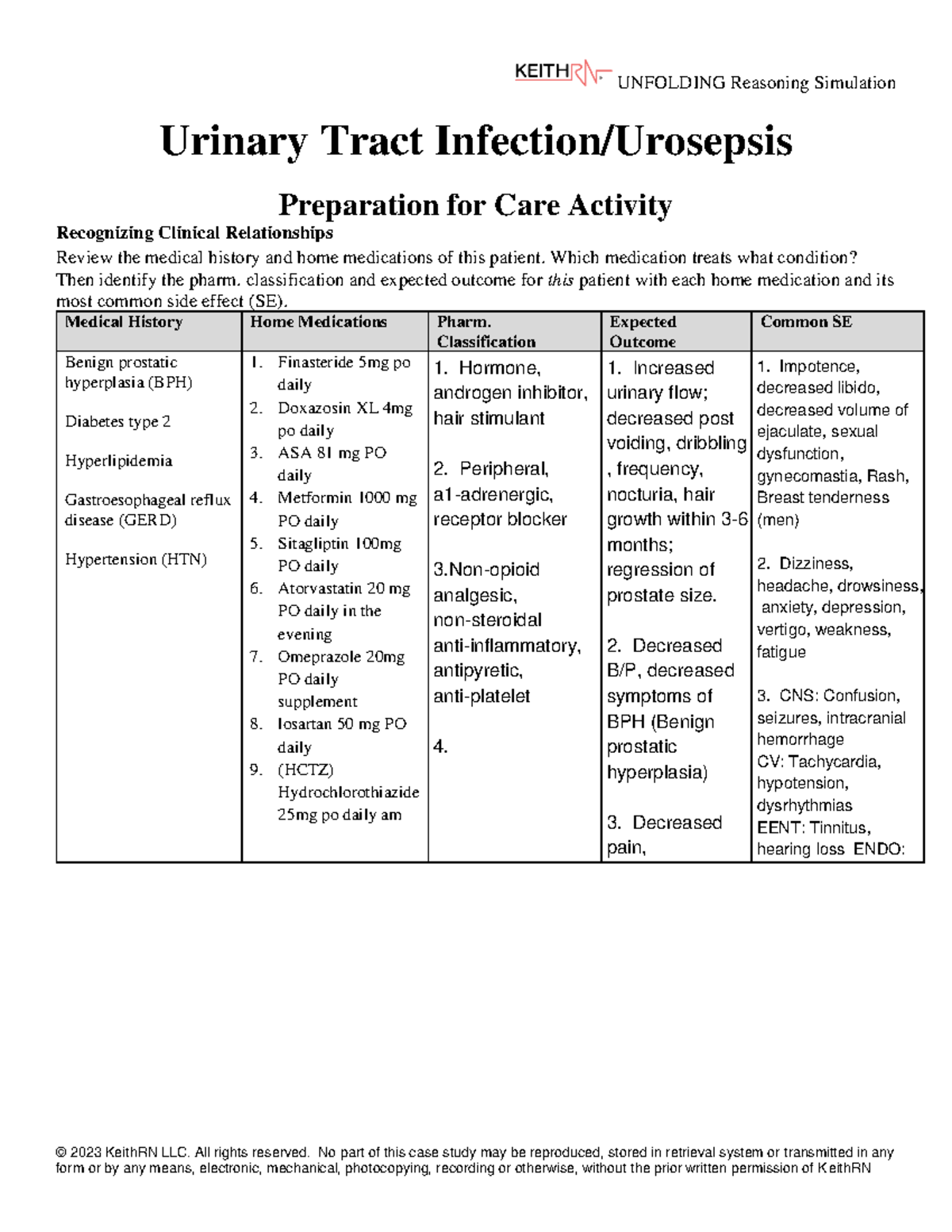 ati video case study urosepsis