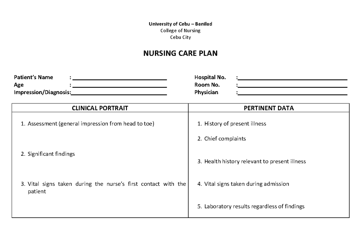 NCP-FORM - Hope this helps! - University of Cebu – Banilad College of ...