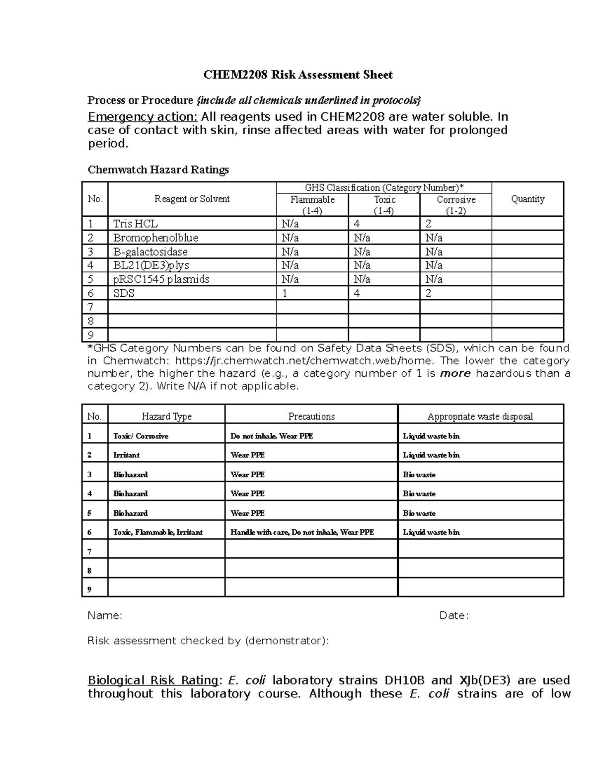 Risk assessment sheet-2 - CHEM2208 Risk Assessment Sheet Process or ...