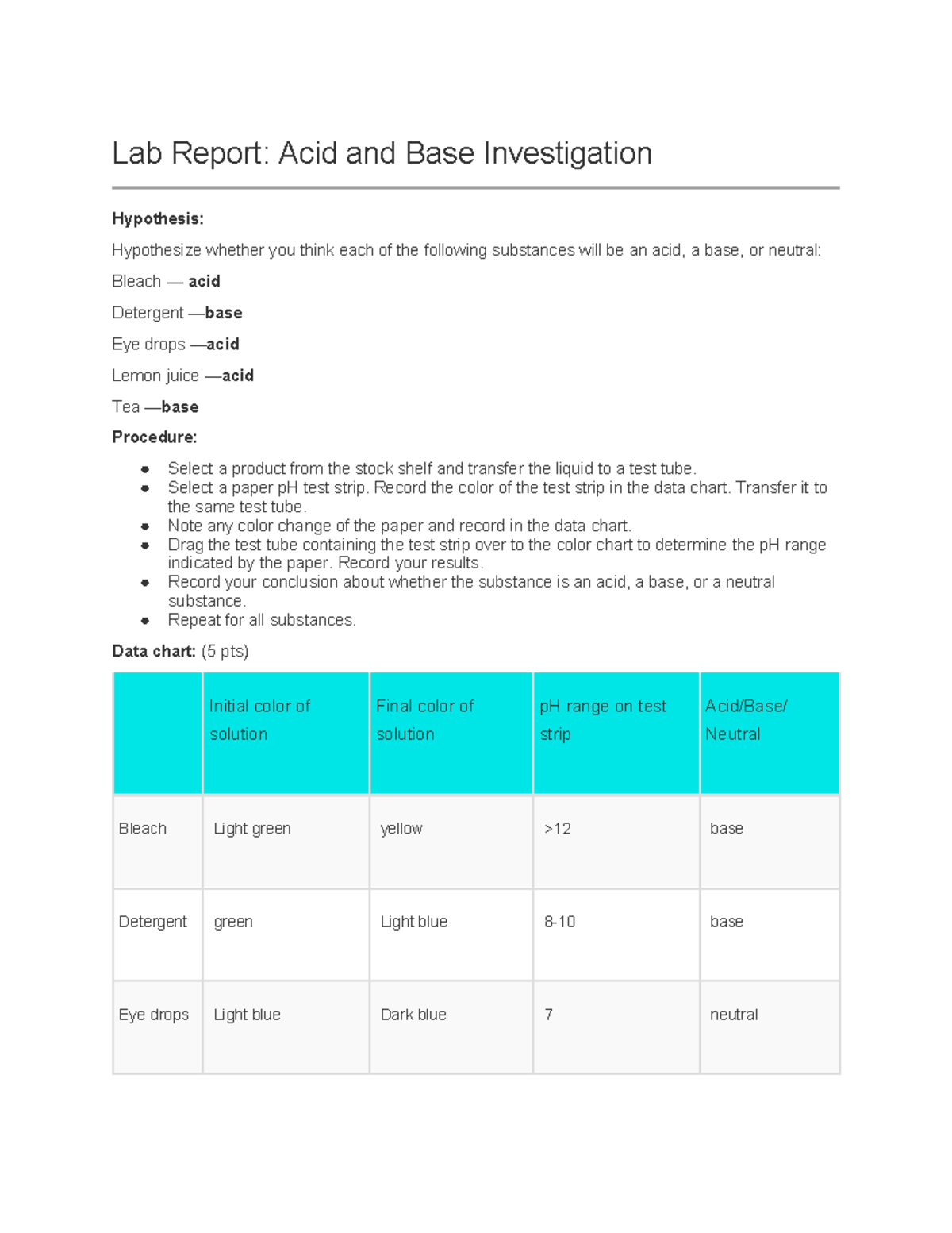 05.06 Lab Time Acid and Base Indicators Lab Report Acid and Base