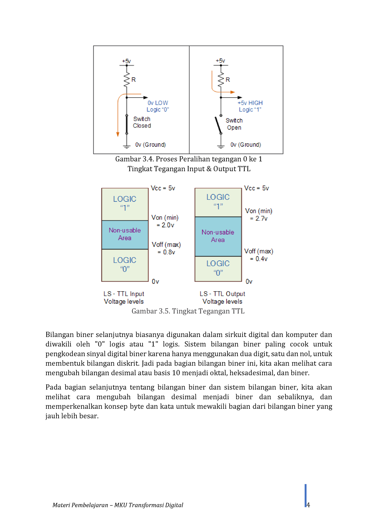 Representasi Nilai Digital - Materi Pembelajaran – MKU Transformasi ...