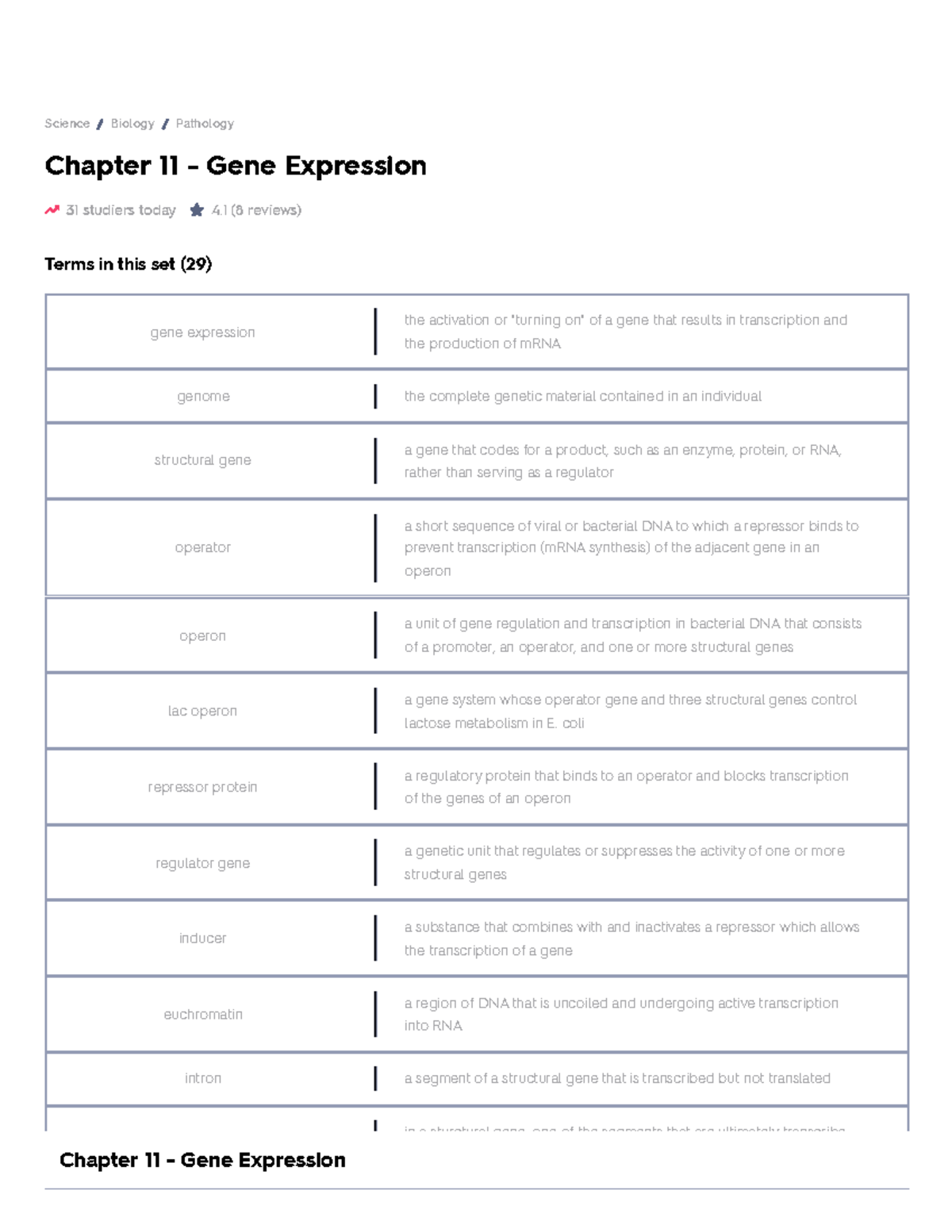 Chapter 11 - Gene Expression Flashcards Quizlet - Chapter 11 - Gene ...