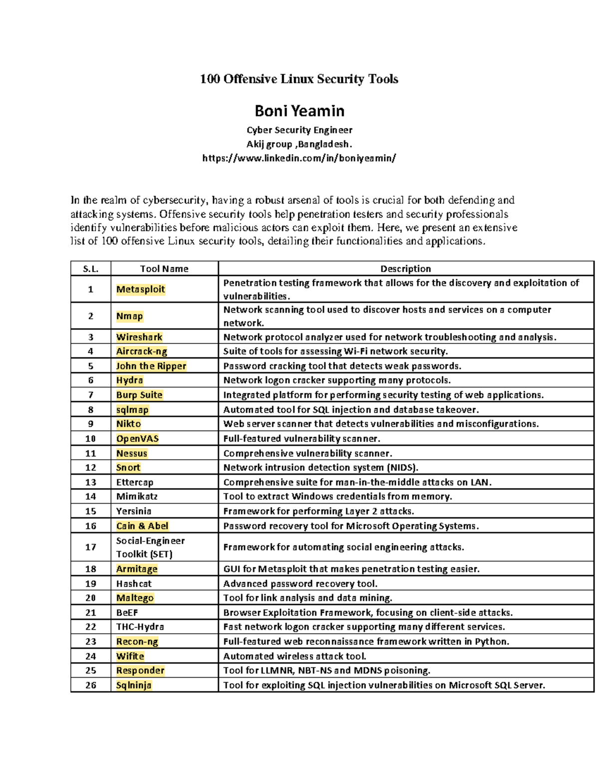 100 Offensive Linux Security Tools - linkedin/in/boniyeamin/ In the ...
