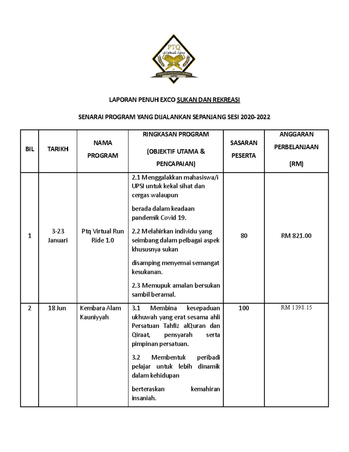 Laporan Penuh EXCO Sukan DAN Rekrasi - LAPORAN PENUH EXCO SUKAN DAN ...