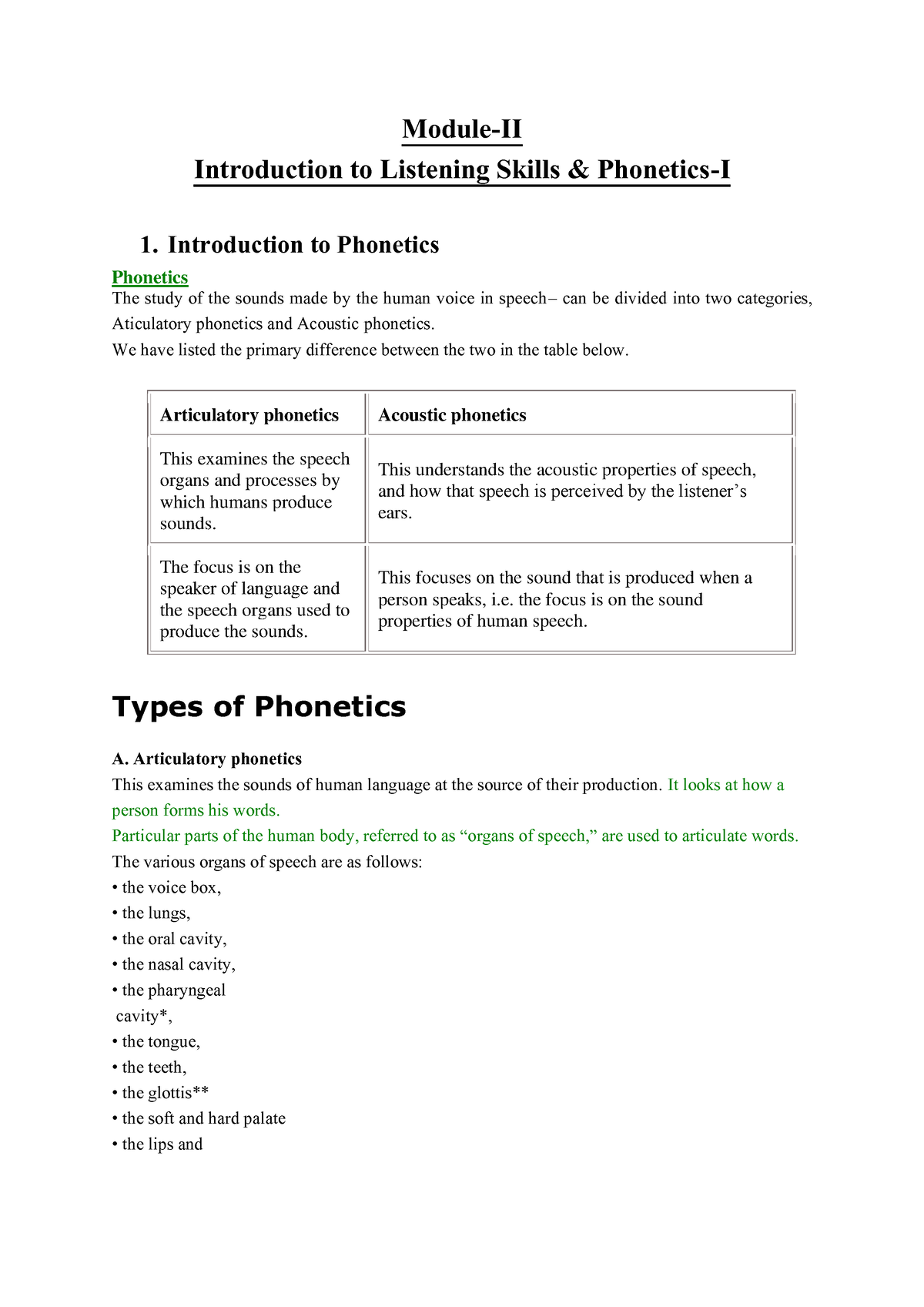 B.E English Module-II - Module-II Introduction To Listening Skills & Phonetics-I 1. Introduction ...