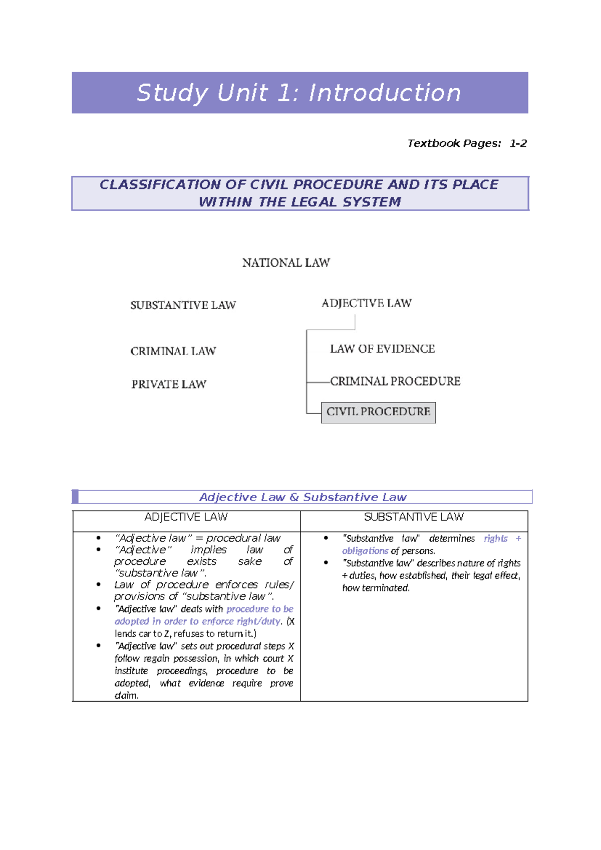 CPR3701 Study Notes - Study Unit 1: Introduction Textbook Pages: 1 ...