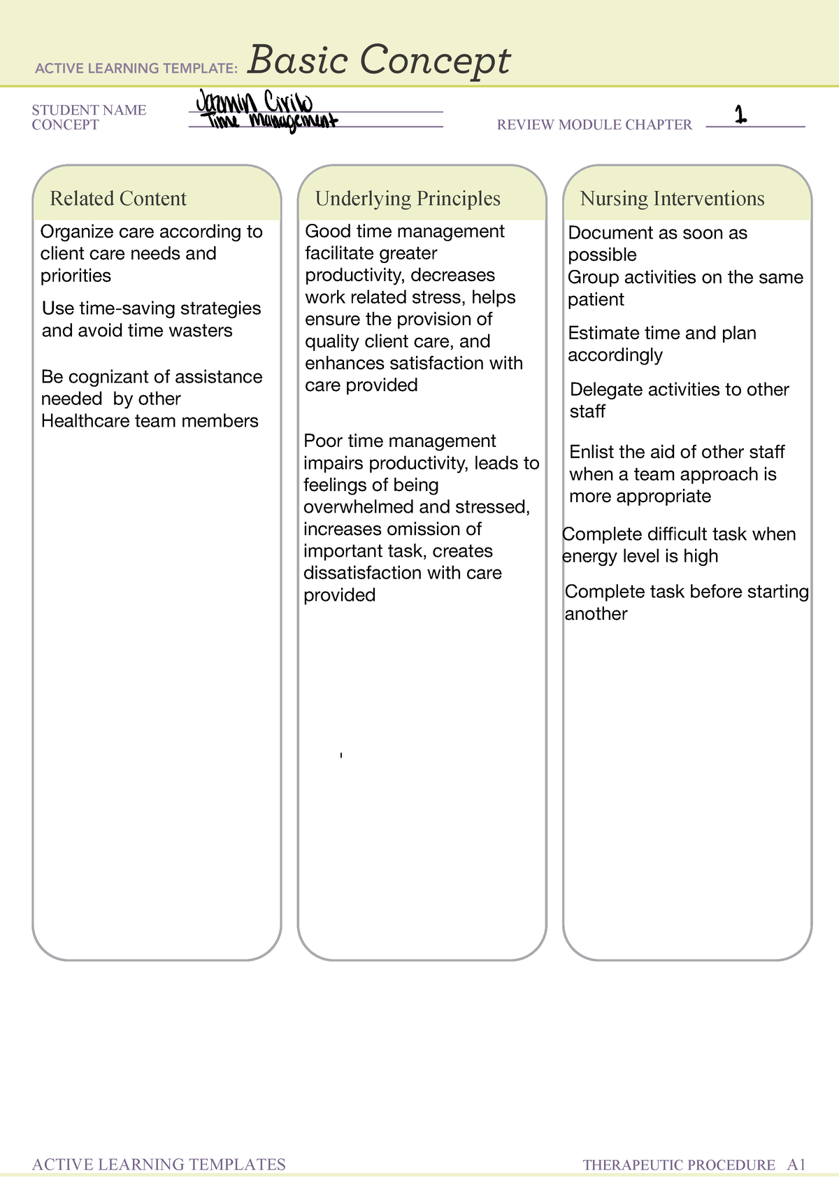 ATI Comprehensive Final 2019 Remediation - STUDENT NAME CONCEPT REVIEW ...