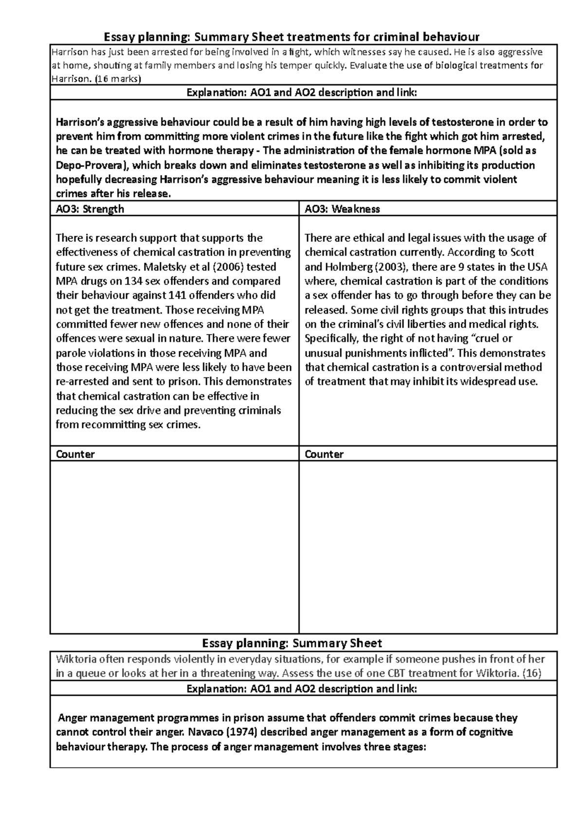 Treatments for crime planning grids 1 - Essay planning: Summary Sheet ...